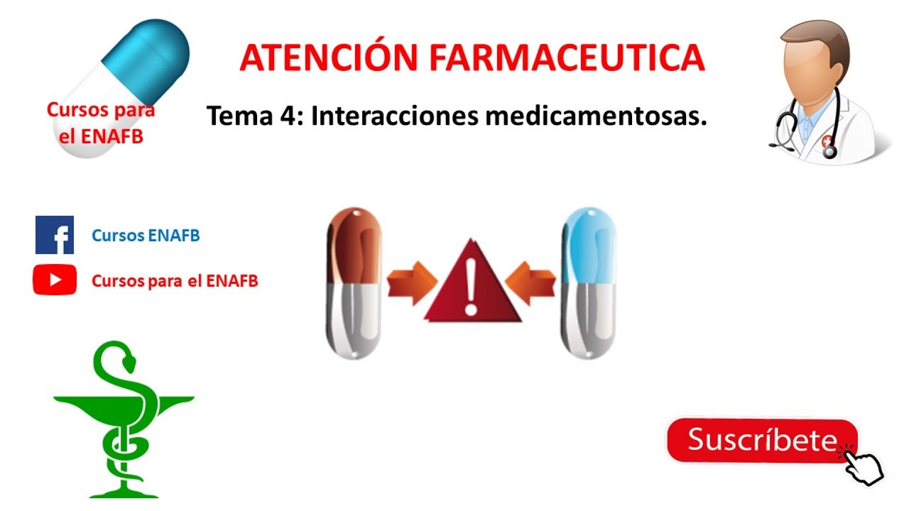 Tema 4: Interacciones medicamentosas