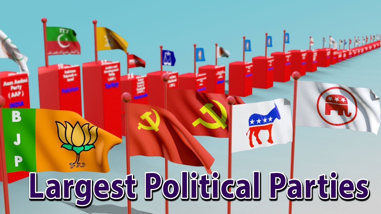World largest political parties Members ranking with Flags  | Most Powerful Political Parties
