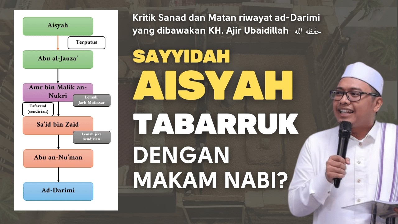 Aisyah Tabarruk dengan Makam Nabi (Kritik Sanad & Matan Atsar)