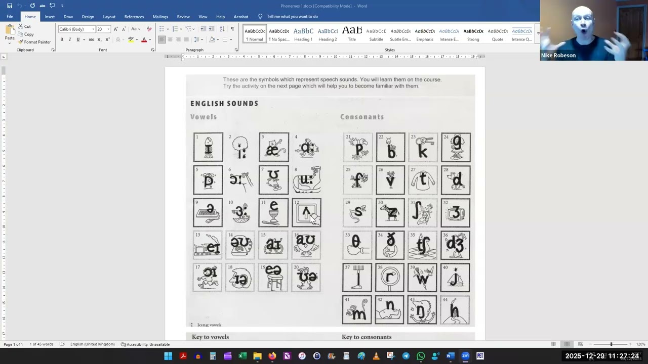 Phonetics Review - Vowel Sounds