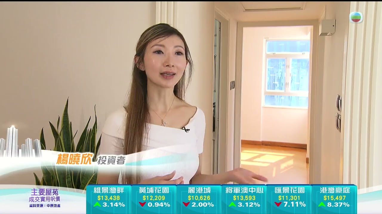 TVB今日有樓睇｜2024年10月28日｜北角筍盤｜室內設計｜樓盤