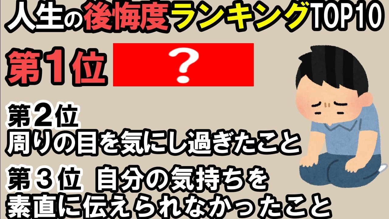 多くの人が人生で後悔していることランキングTOP10【雑学】