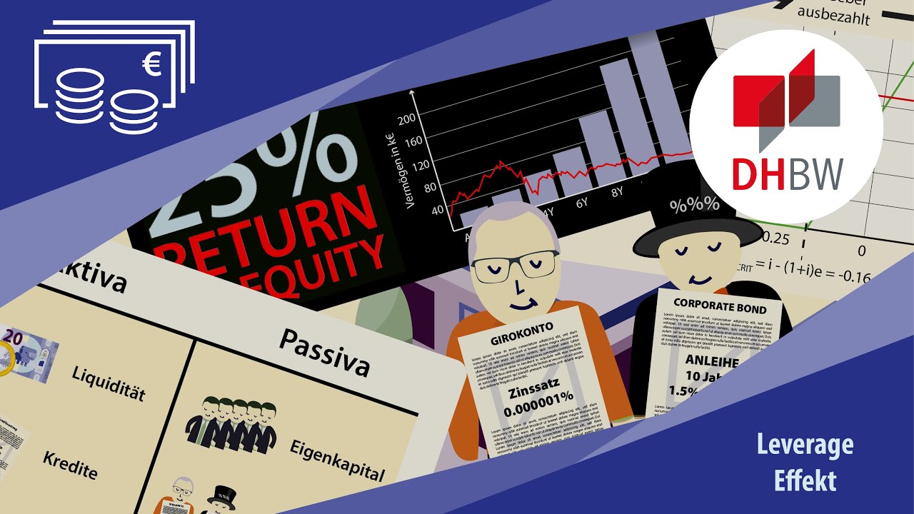 Leverage Effekt [Geld, Banken & Währung #4]