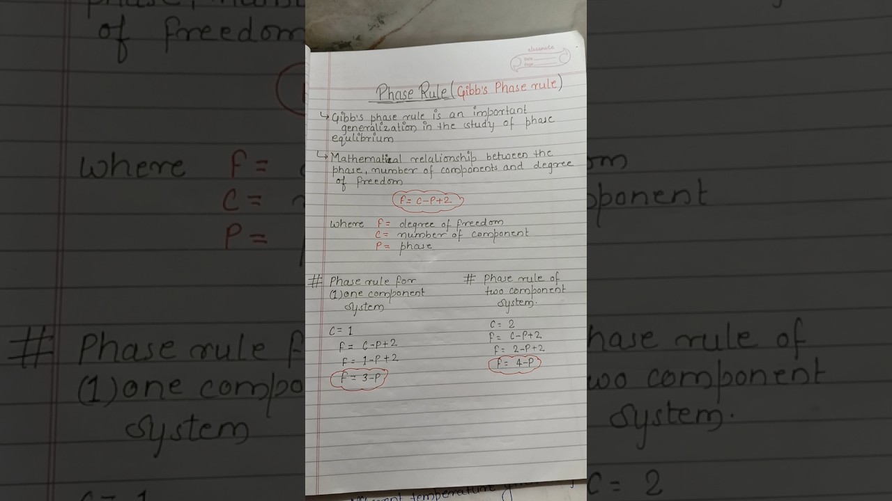 Phase rules ✍️💯#Phase equilibrium #Physical chemistry ⚗️🧪#MSc chemistry students 🍃💯......