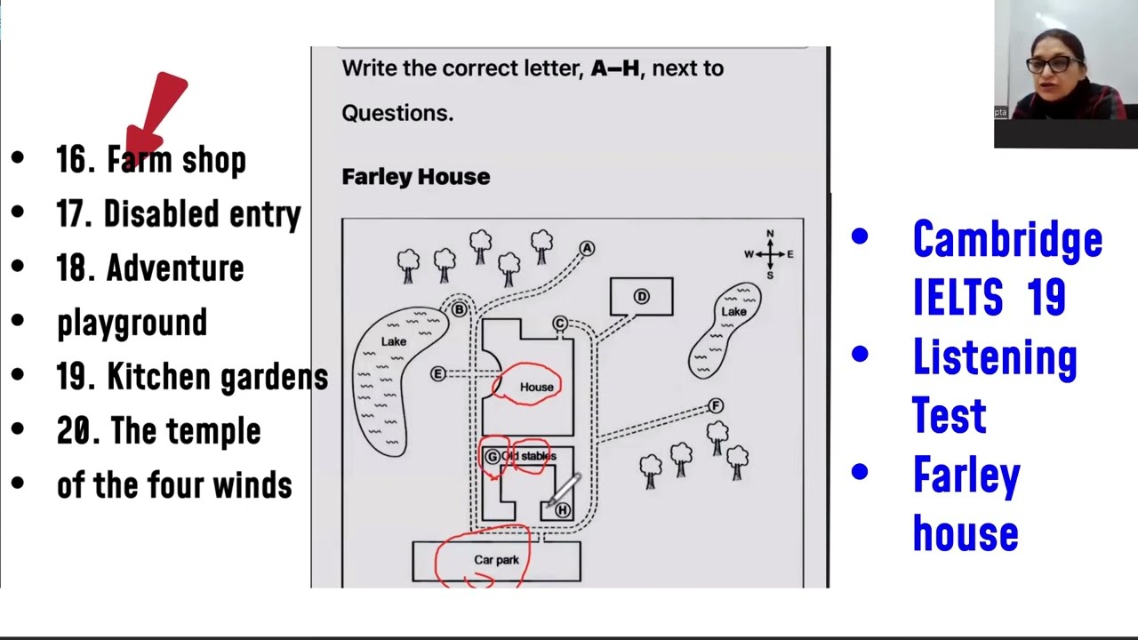 Cambridge IELTS 19 ..listening ..Farley house map made super simple..