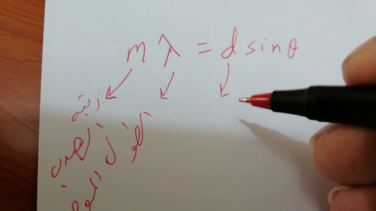 Finding the slit width using helium neon laser