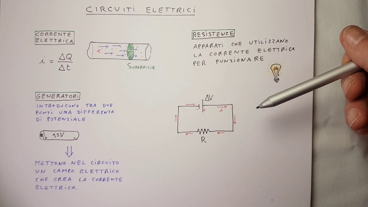 Circuiti elettrici