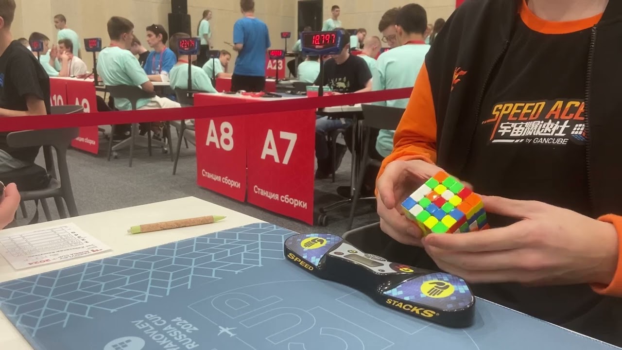 44.99 5x5 Average At the Russia Cup