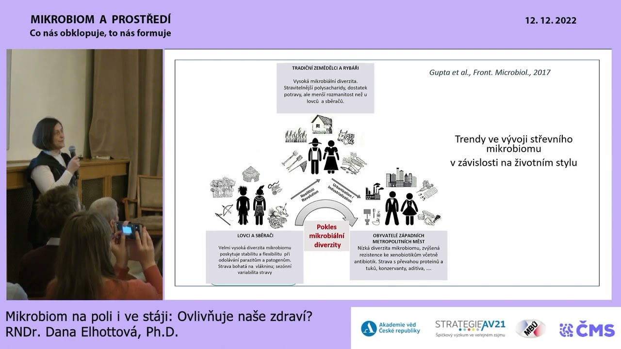 Mikrobiom na poli i ve stáji: Ovlivňuje naše zdraví?