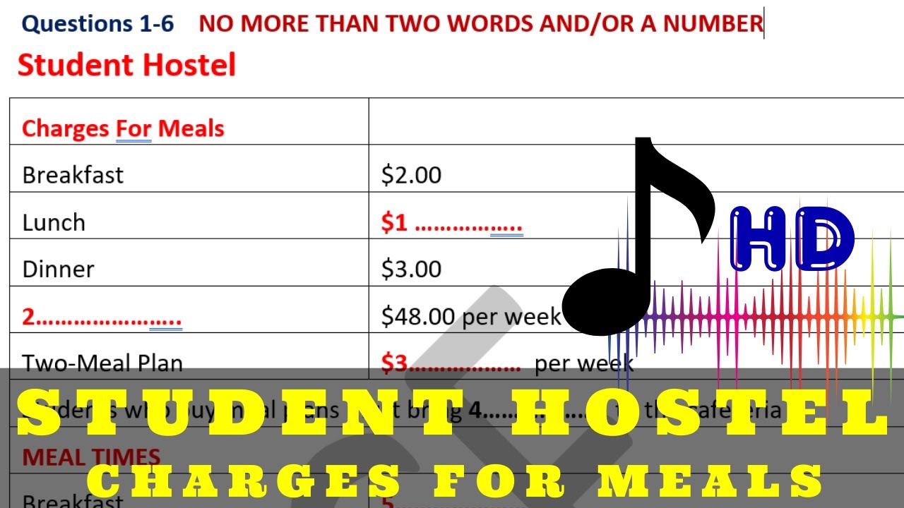 Student Hostel Charges For Meals  IELTS  Listening Test