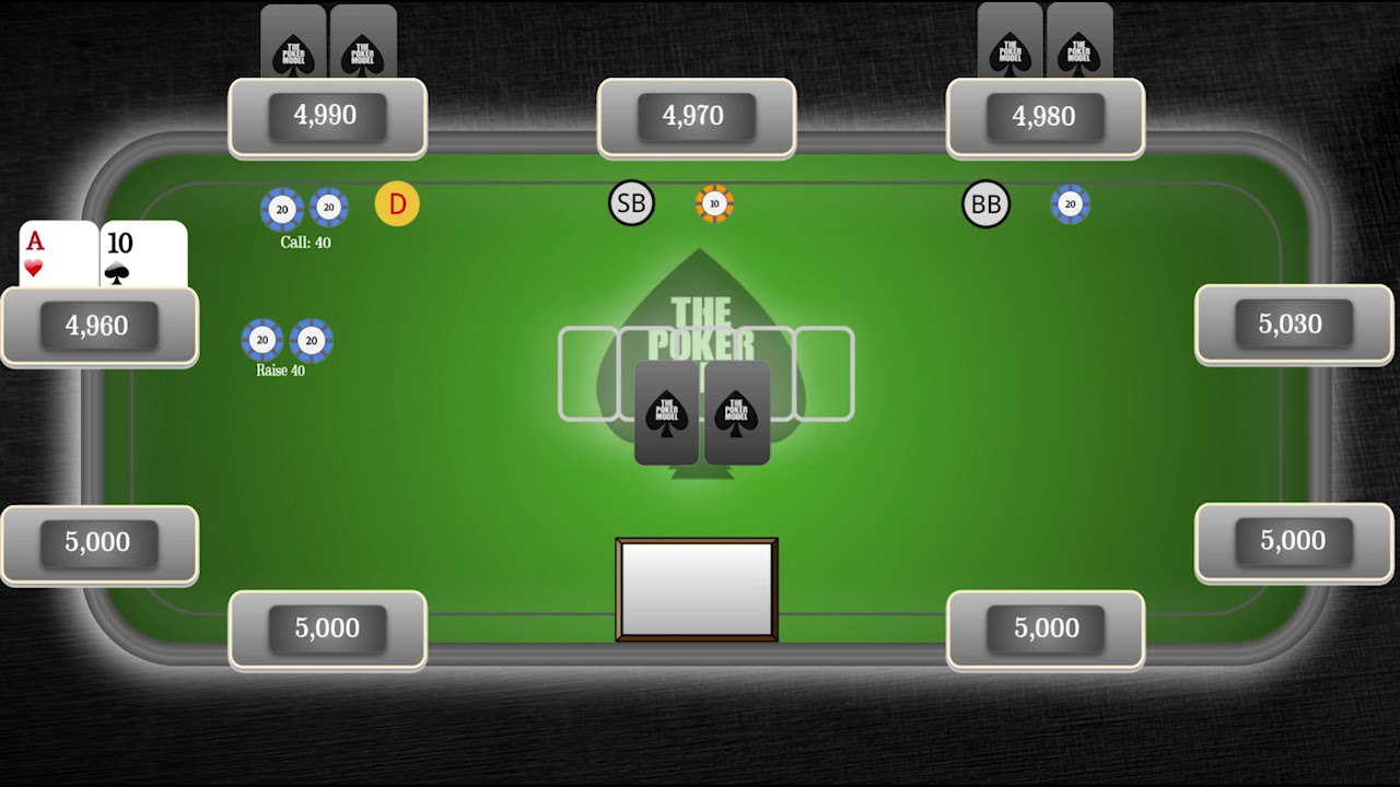 The Poker Model Hand Breakdown: Hand No. 1