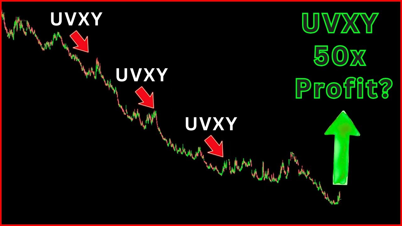 Приносят ли ETF с длинными волюталями миллионы, когда рынок рушится? - UVXY