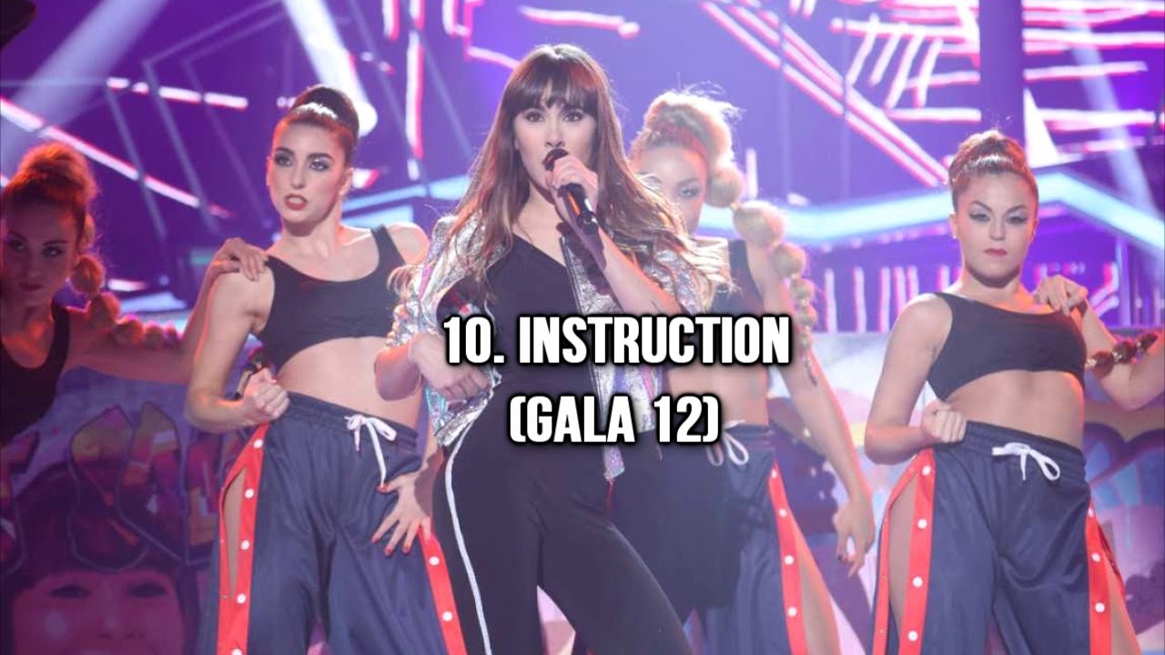 Youtube| Ranking de Visitas de todas las actuaciones de Aitana en OT 2017 (11/2)