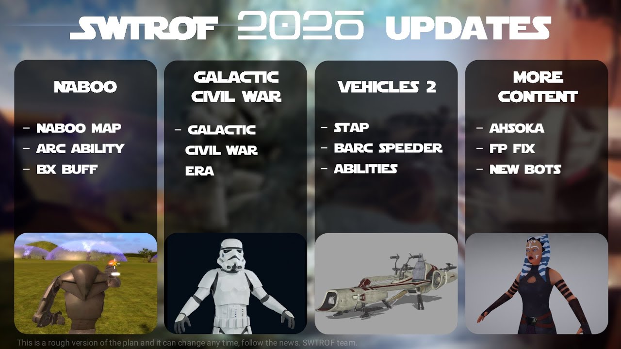 SWTROF 2026 PLANS | 2026 Roadmap