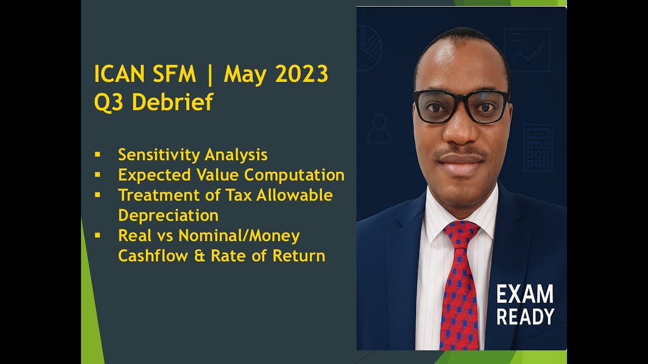 ICAN SFM | May 2023 Q3 Debrief -Sensitivity Analysis, Expected Value, Real vs Money Cashflow & Rate