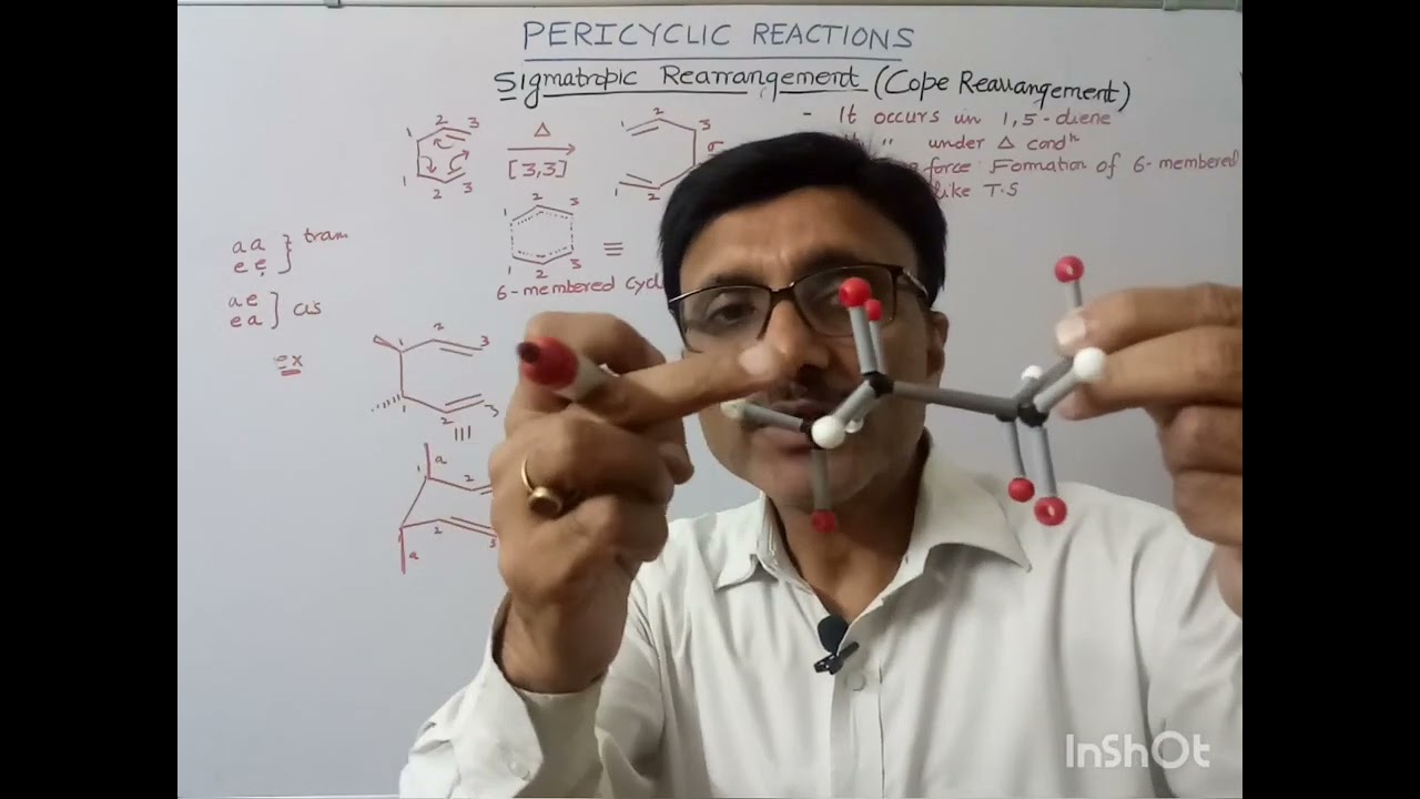 Pericyclic Reactions: Sigmatropic rearrangement: Cope rearrangement  & Oxy-cope rearrangement