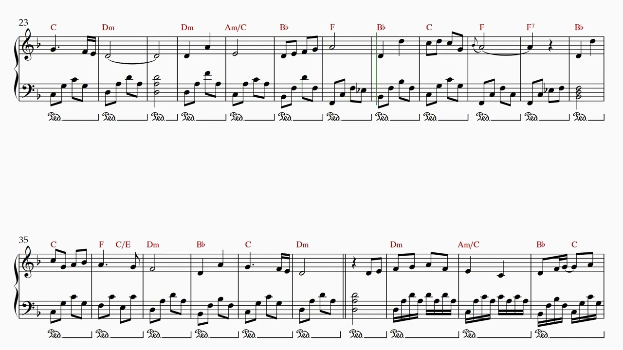 SHEET PIANO: Endless Love | 美麗的神話 (THẦN THOẠI) || NHẠC TRUNG HAY NHẤT