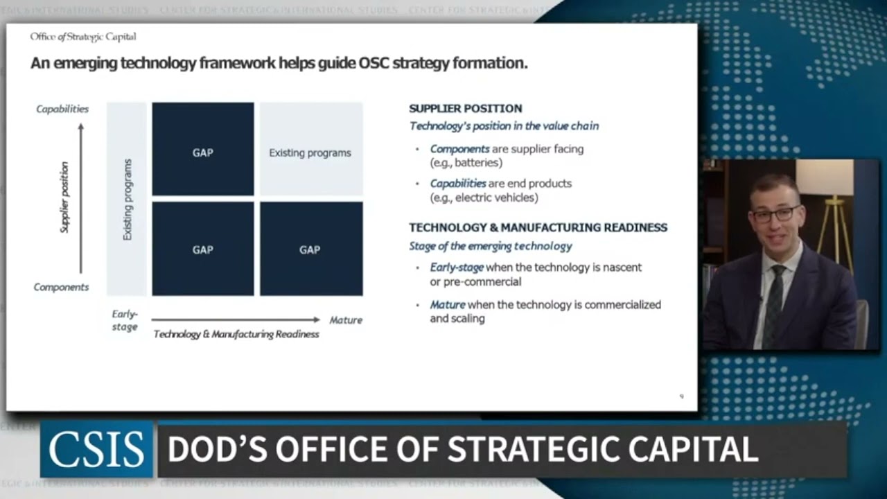 What is the Office of Strategic Capital (OSC)? | Department of War