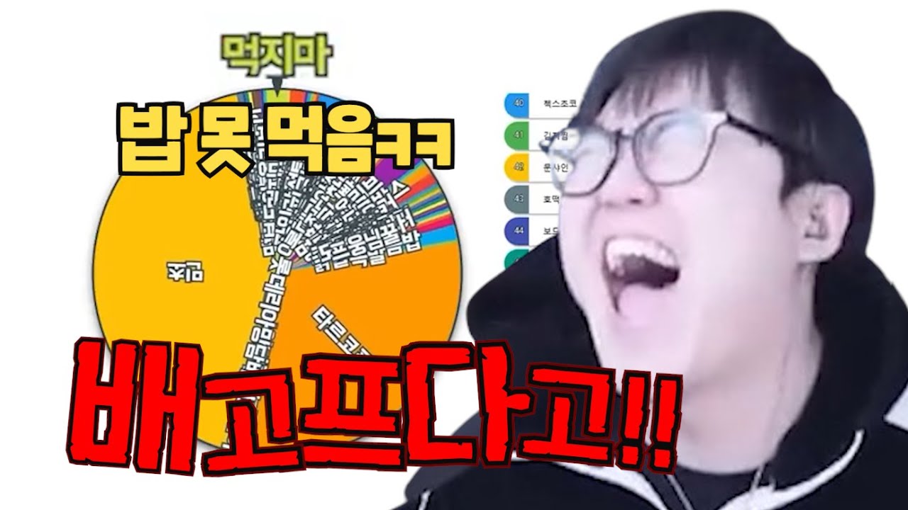 레전드 먹방룰렛