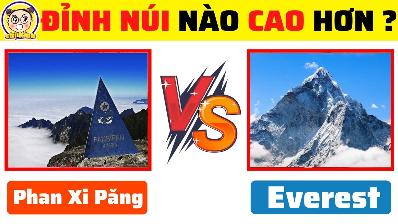 Top 9 Câu Đố KHÁM PHÁ THẾ GIỚI Chỉ Thiên Tài Địa Lý Mới Trả Lời Được | Chị Kính Đố Vui