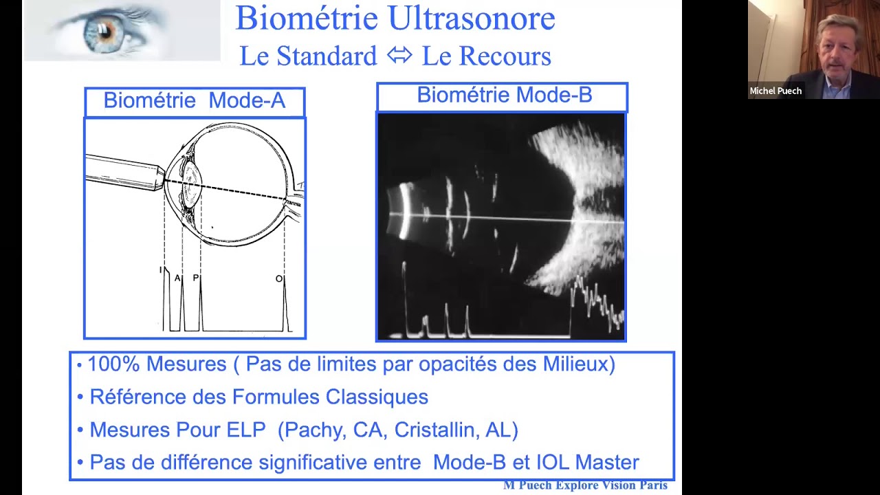 La Biométrie en 2020 | M. Puech