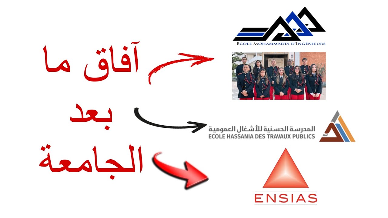 آفاق ما بعد الجامعة