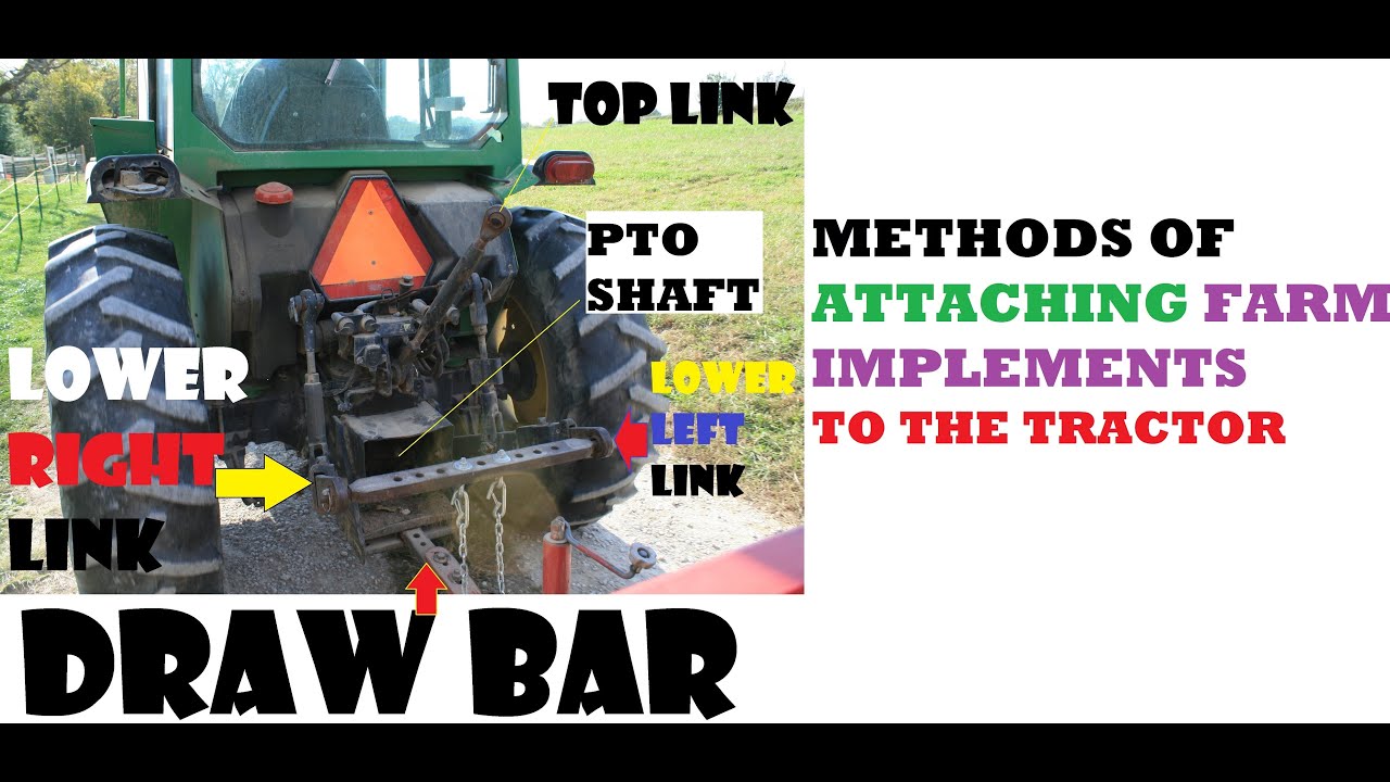 ATTACHMENT  METHODS FOR  FARM IMPLEMENTS