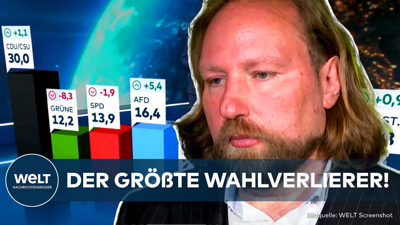 EUROPAWAHL-VERLIERER: Bei den Grünen ist die Verzweiflung ist groß - Brutaler Absturz!