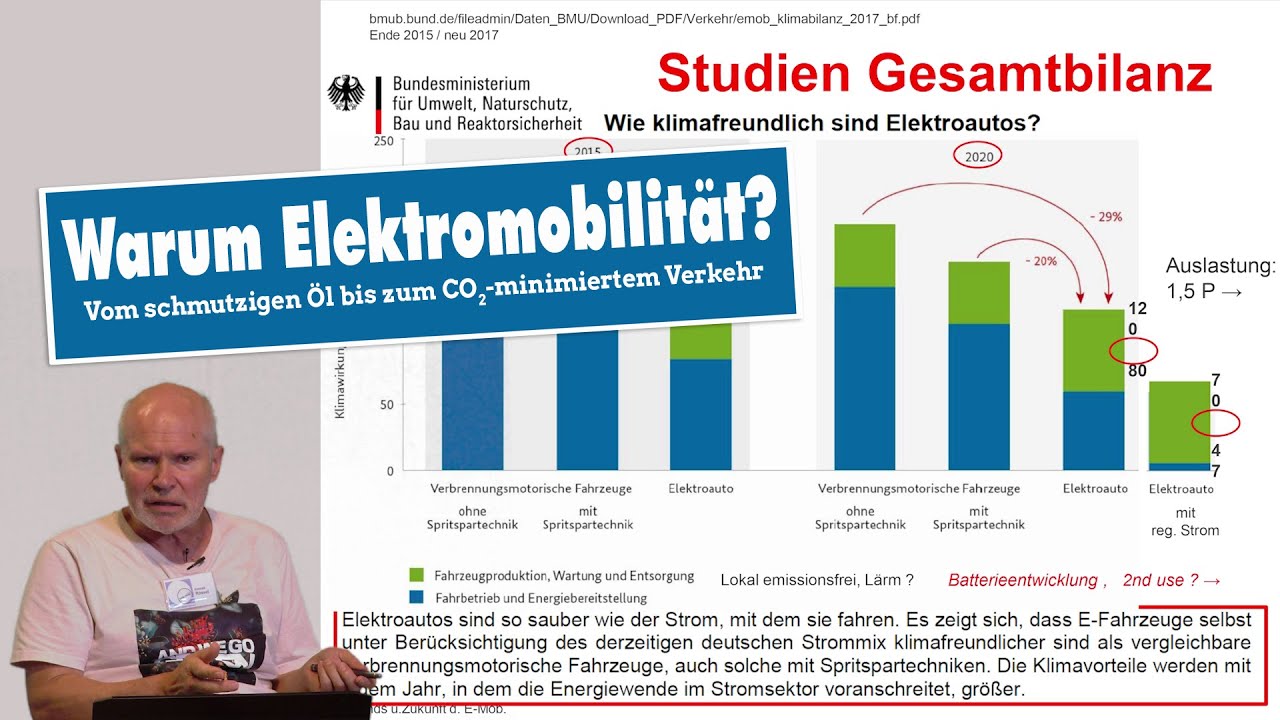 Warum Elektromobilität? -  Vom schmutzigen Öl bis zum CO2-minimierten Verkehr