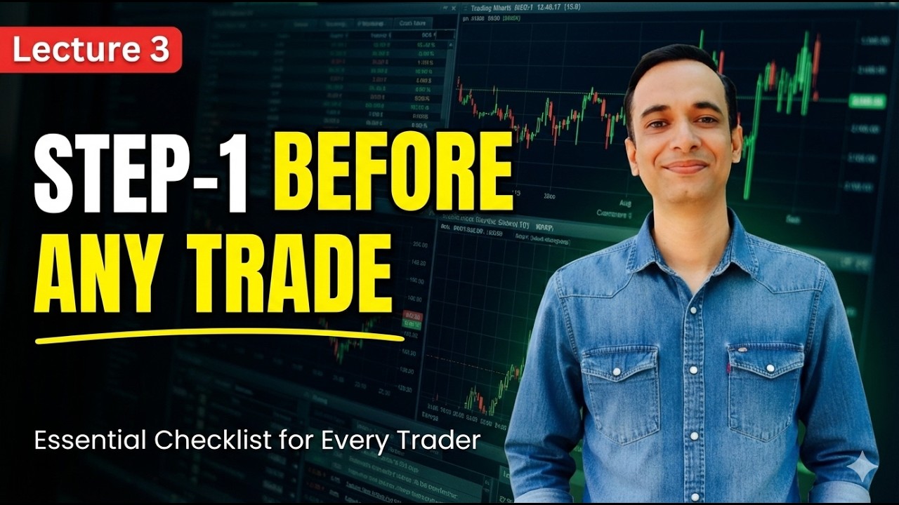 How to Check Market Environment Before Trading | Identifying Trend, Range & Volatility