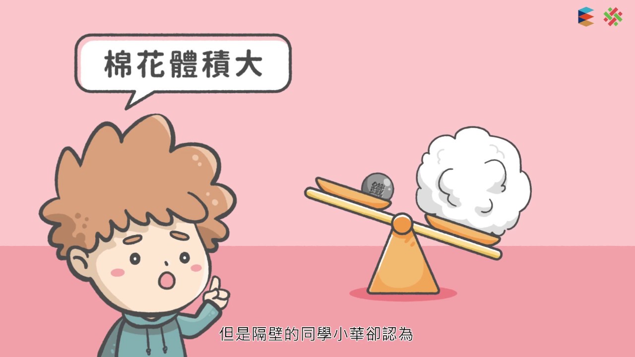 【基本測量】密度的測量