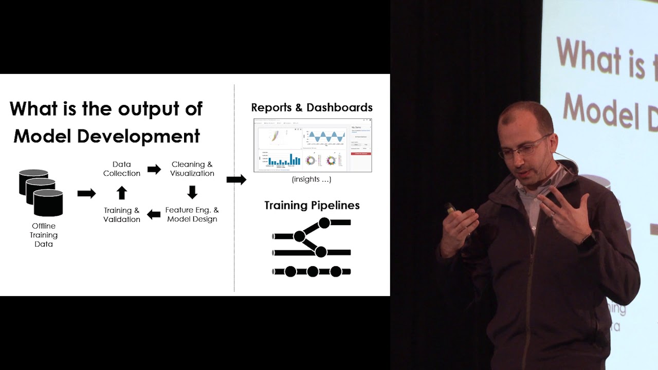 The Design of Systems for Real-time Prediction Serving | UC Berkeley
