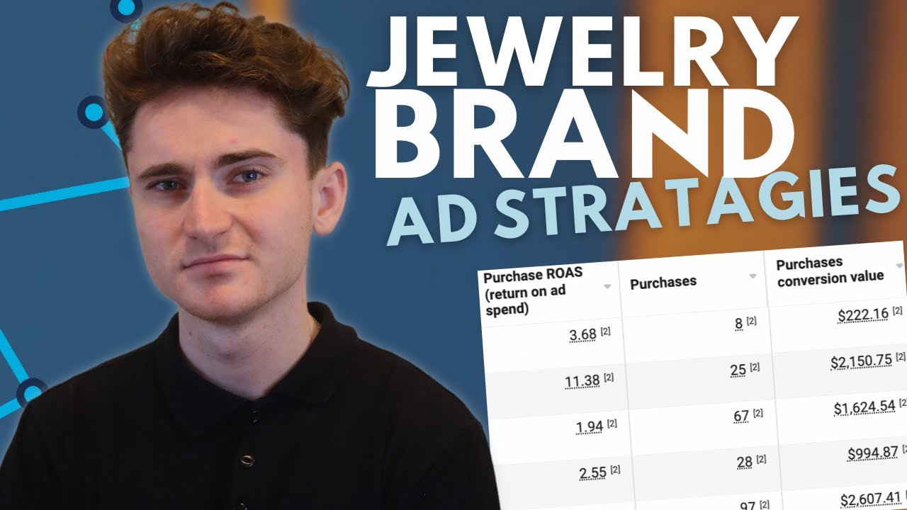 Facebook & Instagram Ads For Jewelry Brands&hellip; Proven Strategy