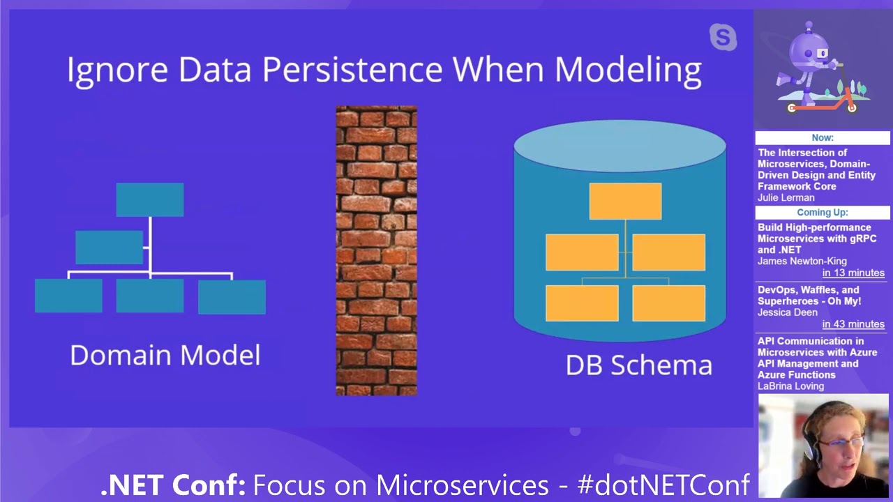 The Intersection of Microservices, Domain-Driven Design and Entity Framework Core
