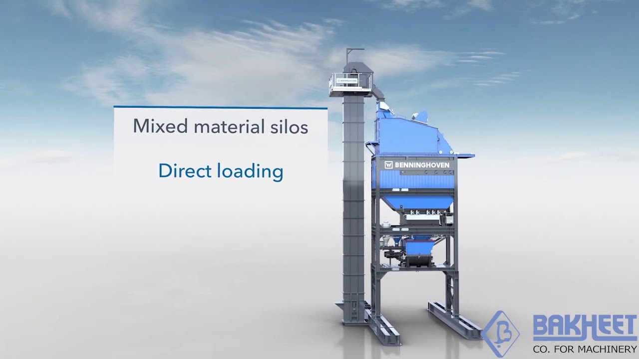 BENNINGHOVEN- Asphalt mixing plants ECO Animation