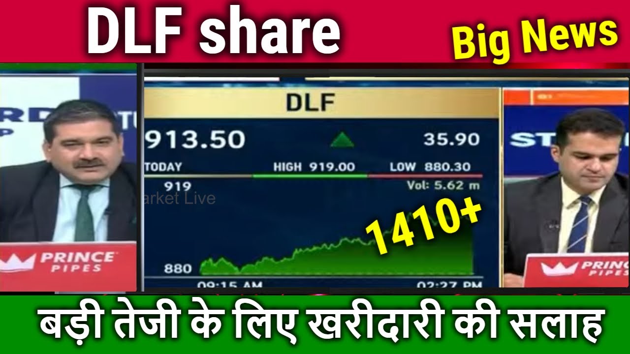 DLF share news today,dlf share analysis,price target 2025,dlf share news Anil Singhvi