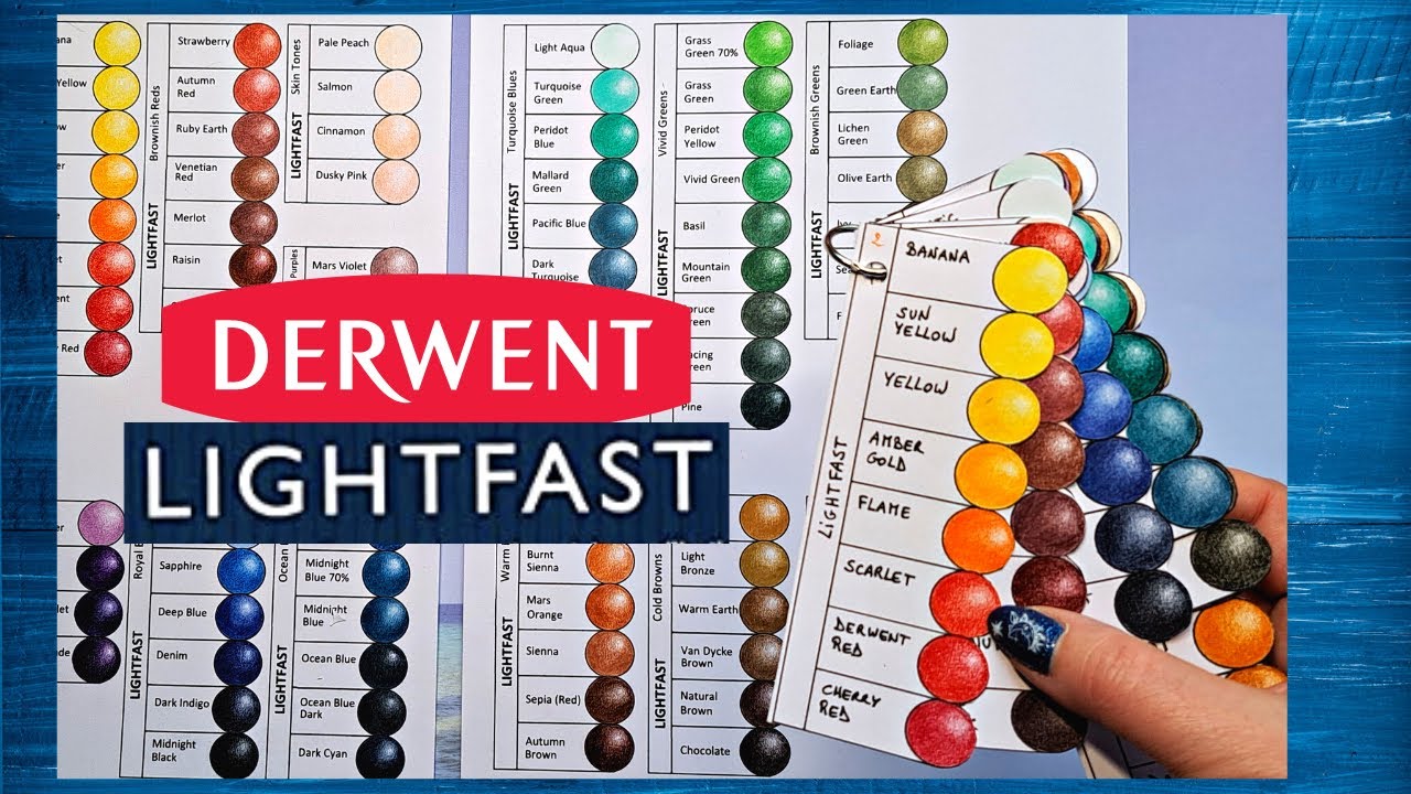 Nuancier DERWENT LIGHTFAST par Familles de Couleurs : GRATUIT