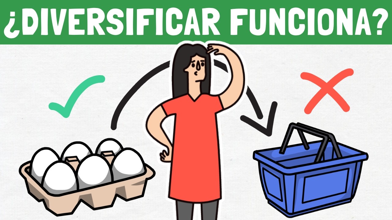 COMO FUNCIONA LA DIVERSIFICACIÓN