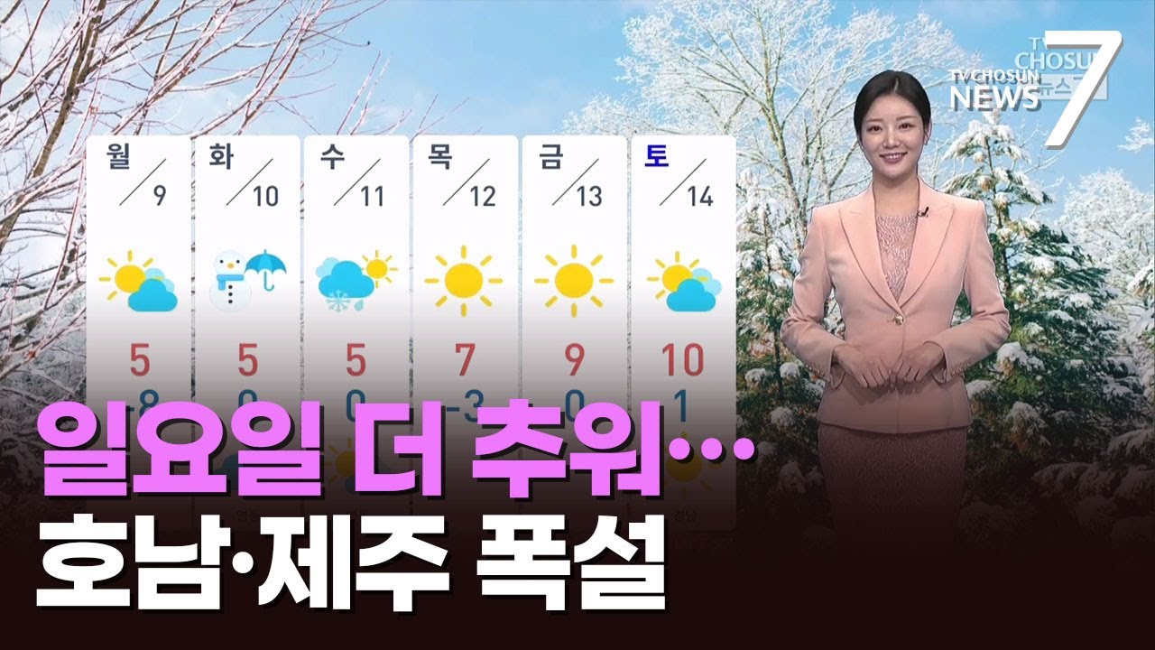 [날씨] 일요일 더 추워…호남·제주 폭설 [뉴스7]