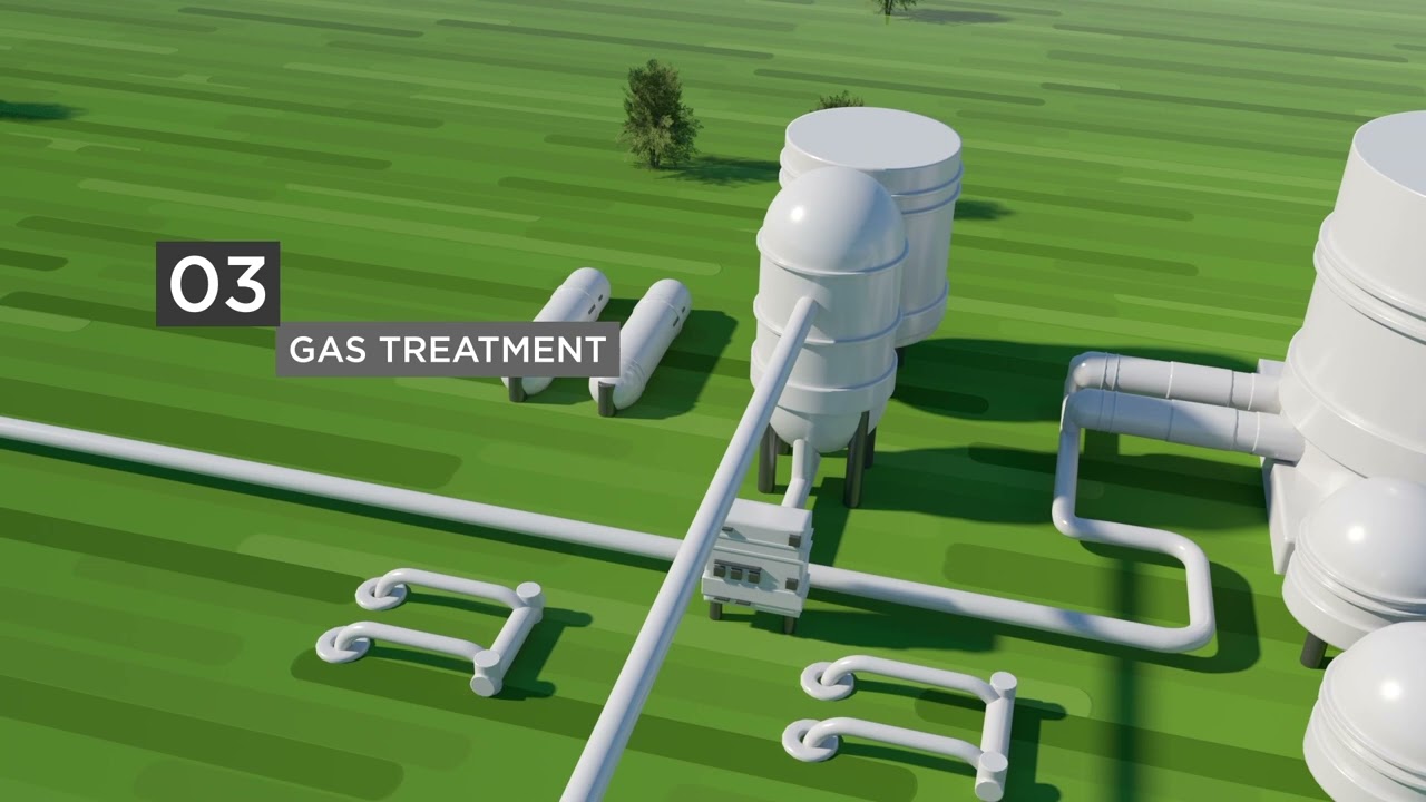 Converting Landfill Gas to Renewable Energy