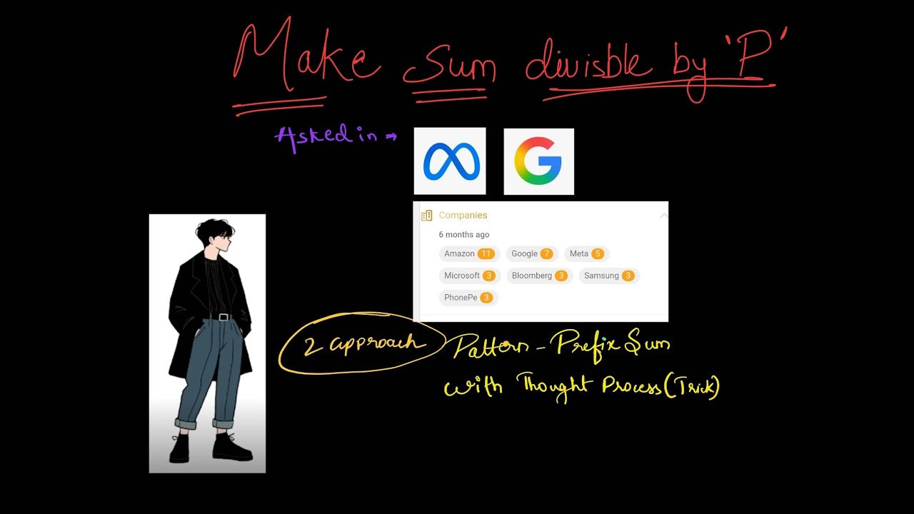 Make Sum Divisible by P - Leetcode 1590 - Prefix Sum