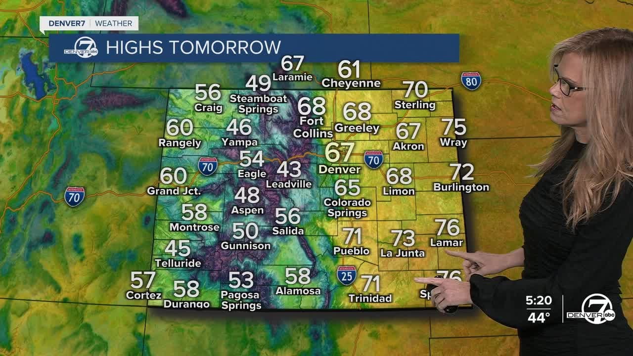 A nice warmup ahead of a cold front next week