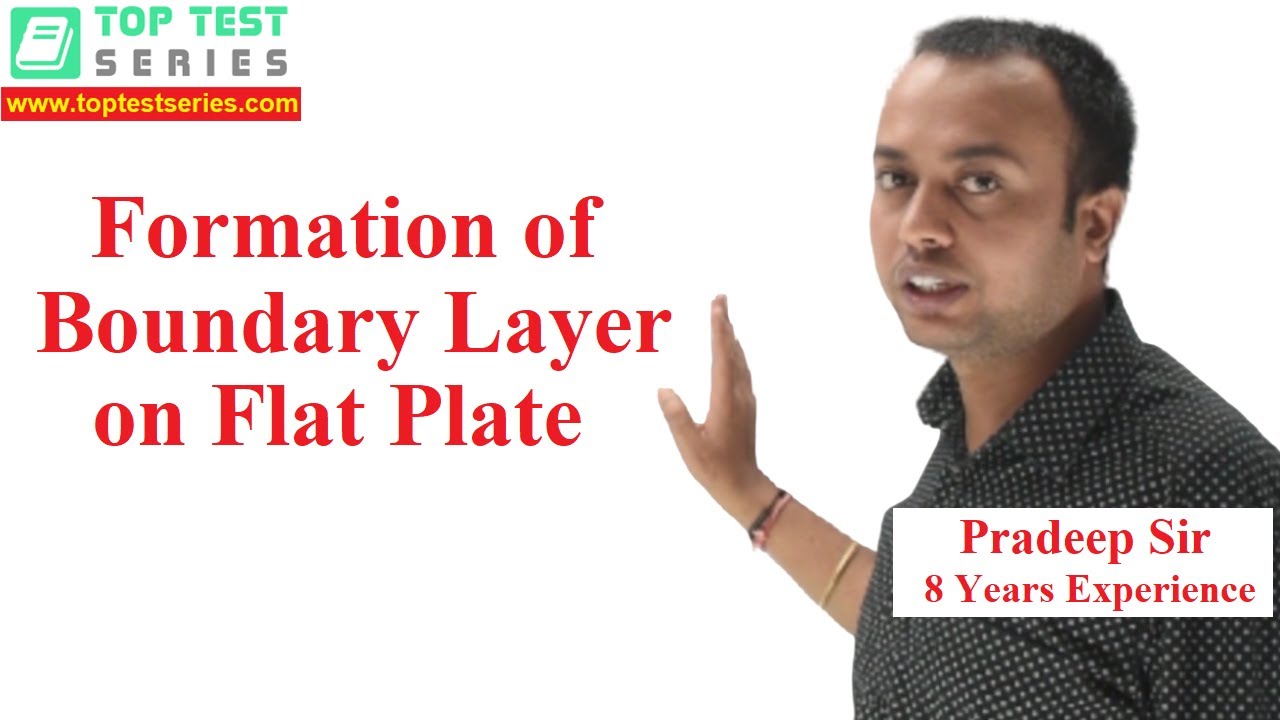 Formation of Boundary Layer on Flat Plate in Hindi Fluid Mechanics Lectures in Hindi