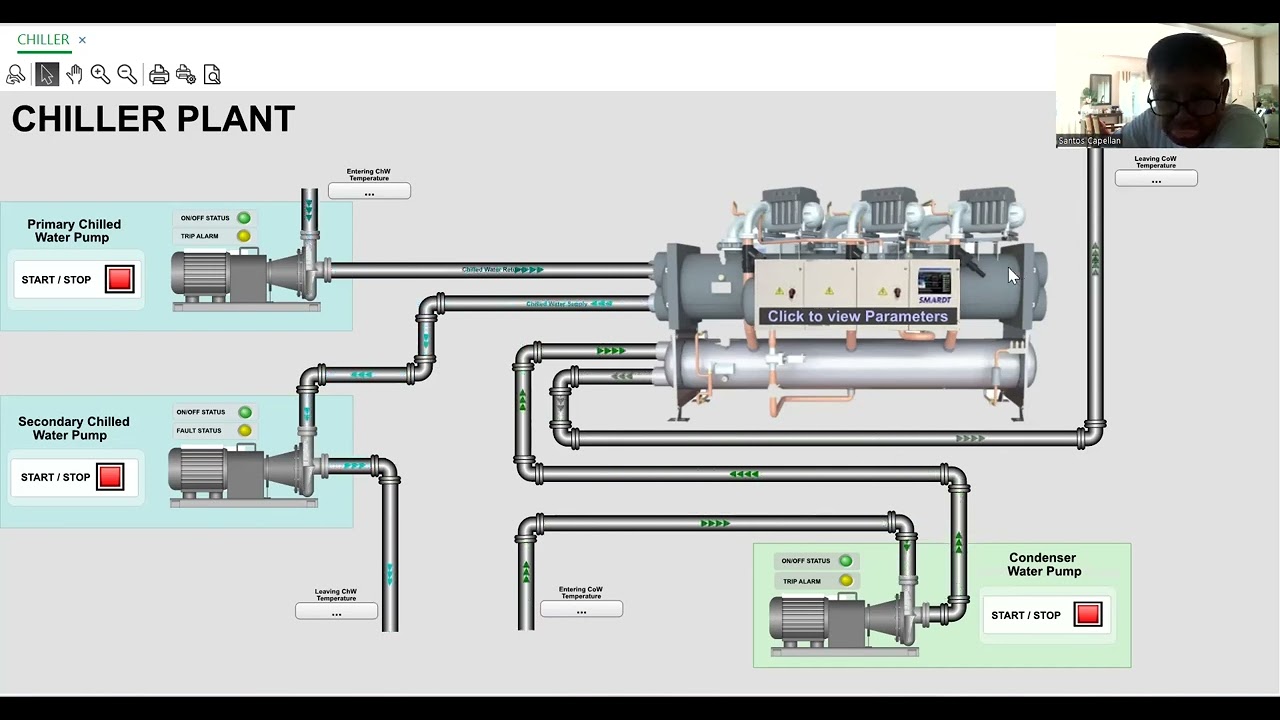 Chiller Graphics Animation using SE ECOStruxure Building Operation.
