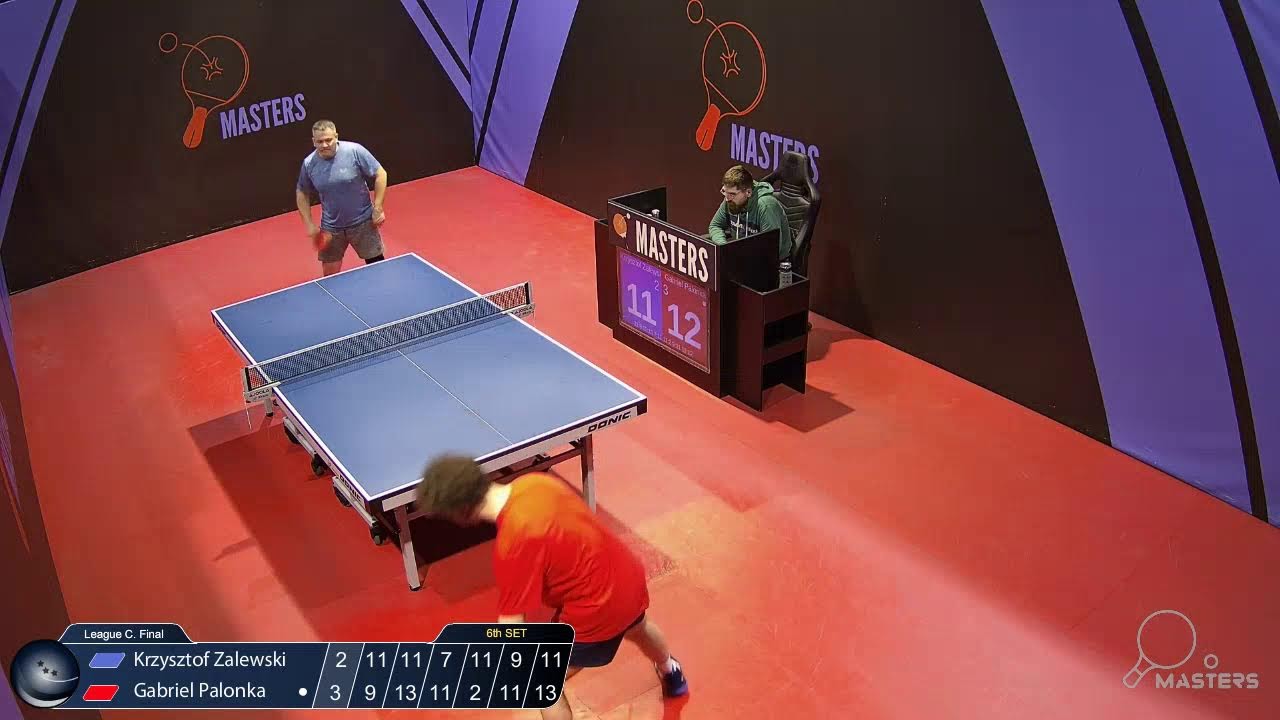 02.03.2026. 00:01. League C