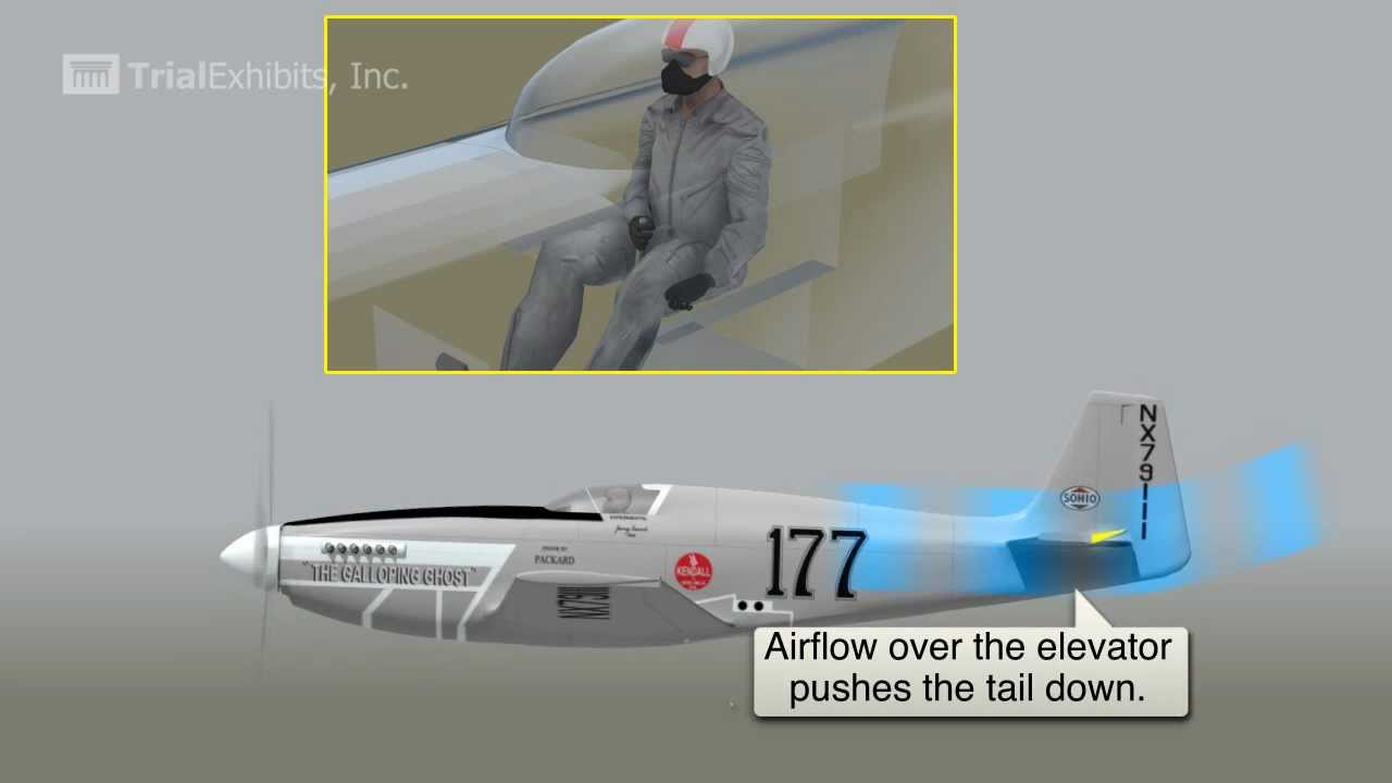 Reno Plane Crash 3D Animation