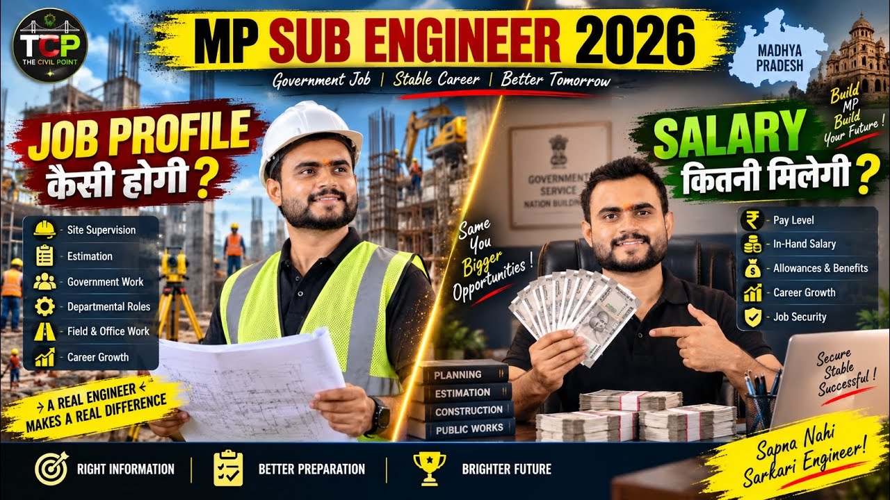 MP Sub Engineer Salary 2026 💰 | Job Profile, In-Hand Salary & Promotion | MPESB