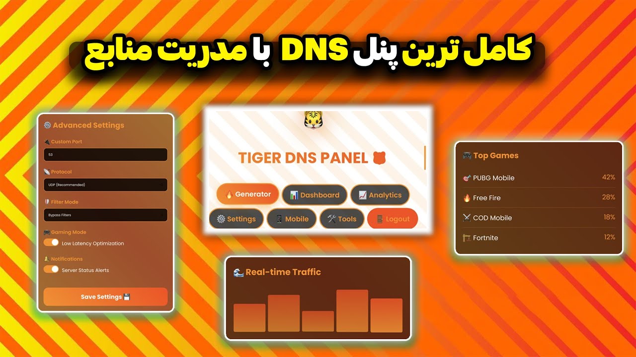 با این پنل DNS پینگتو نصف کن😨😍پنل تولید DNS با مدریت منابع🔥