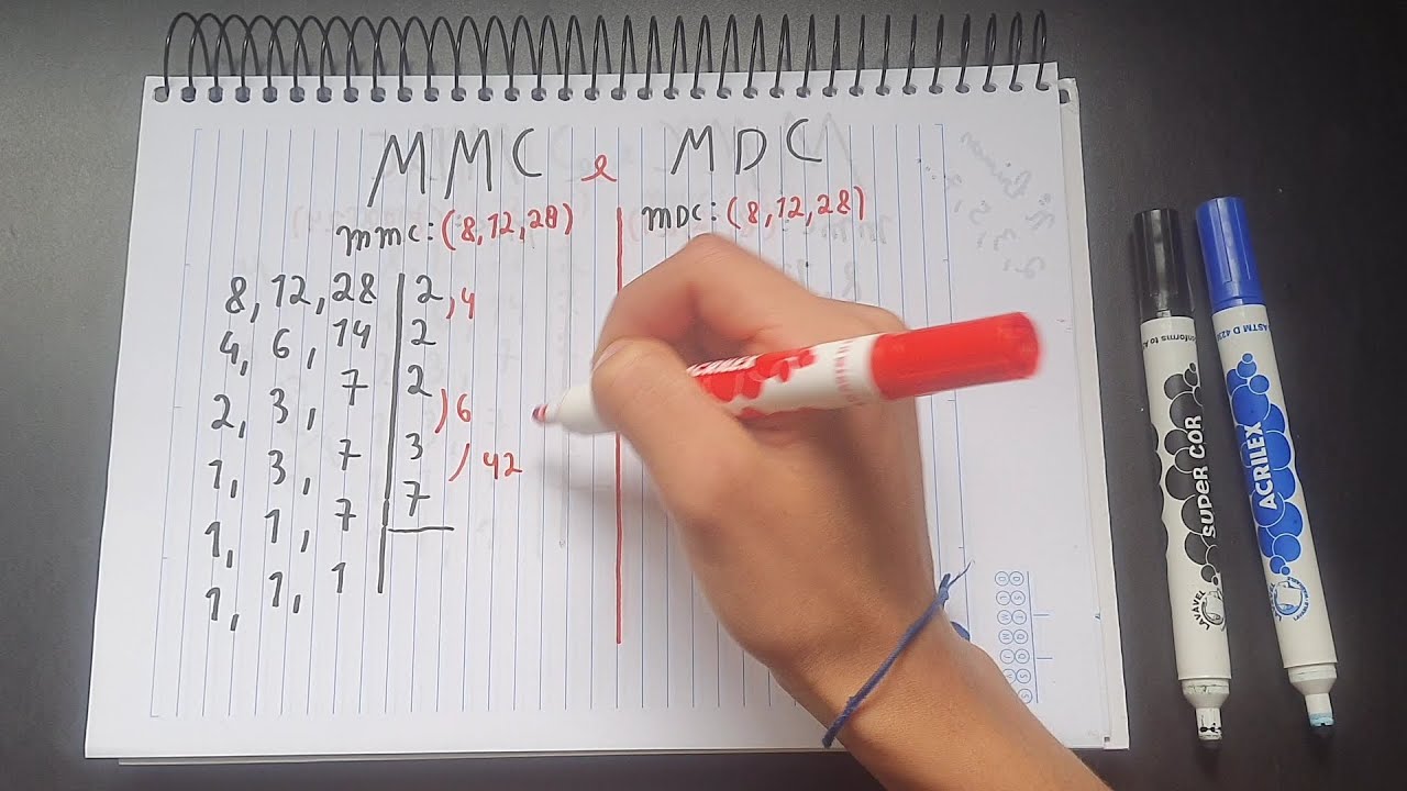MMC e MDC Rápido e Fácil - Em MENOS de 5 Minutos!