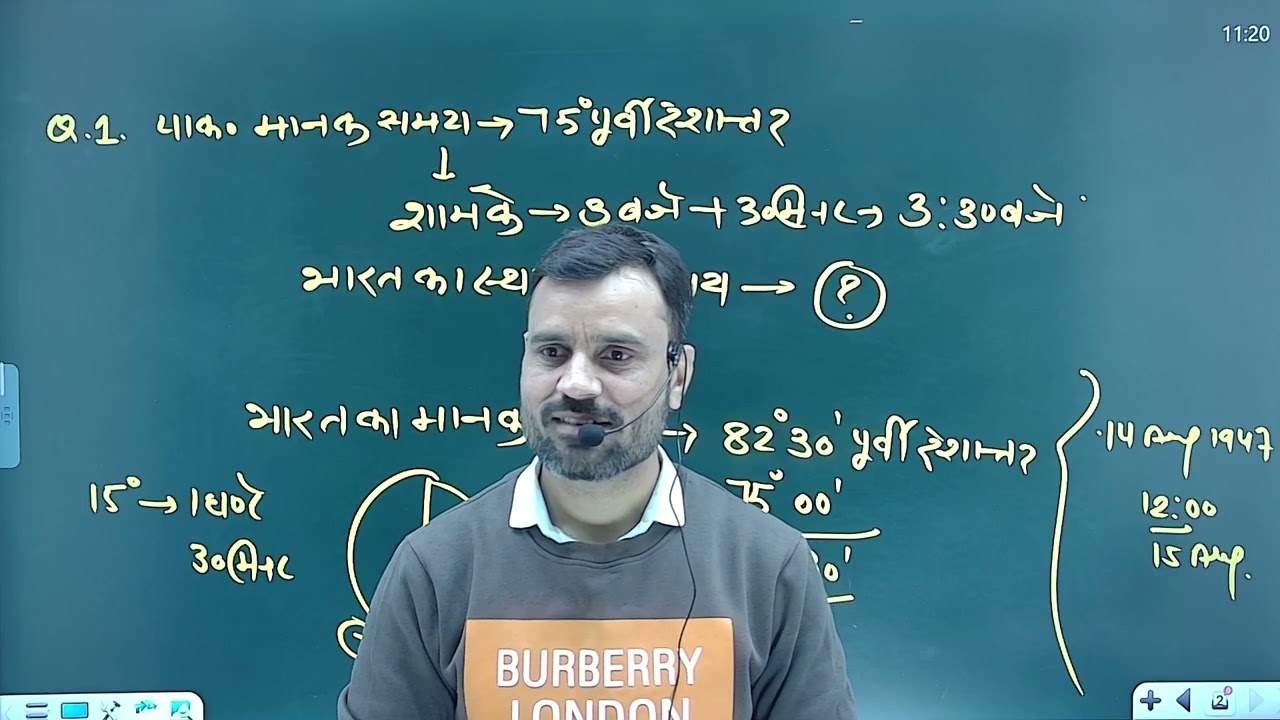 Geography DR. Yashpal